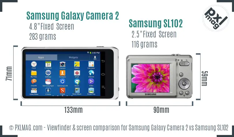 Samsung Galaxy Camera 2 vs Samsung SL102 Screen and Viewfinder comparison Samsung Galaxy Camera 2 vs Samsung SL102 Screen and Viewfinder comparison
