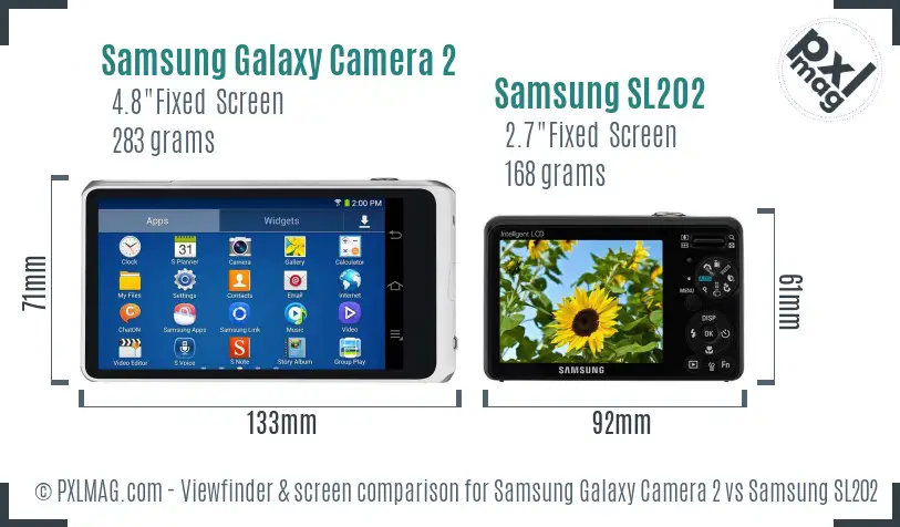 Samsung Galaxy Camera 2 vs Samsung SL202 Screen and Viewfinder comparison