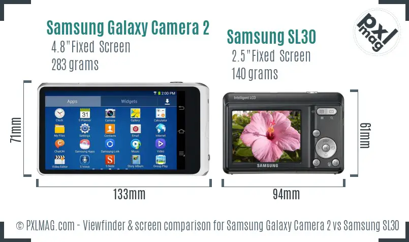 Samsung Galaxy Camera 2 vs Samsung SL30 Screen and Viewfinder comparison