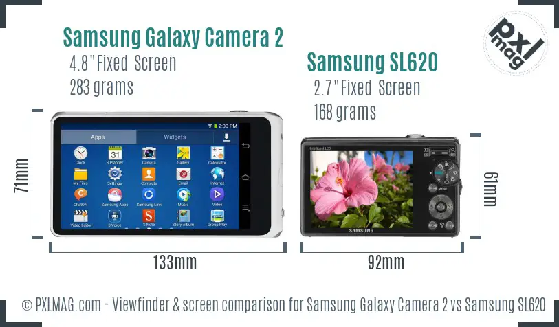Samsung Galaxy Camera 2 vs Samsung SL620 Screen and Viewfinder comparison