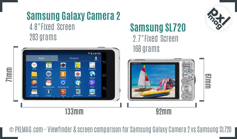Samsung Galaxy Camera 2 vs Samsung SL720 Screen and Viewfinder comparison