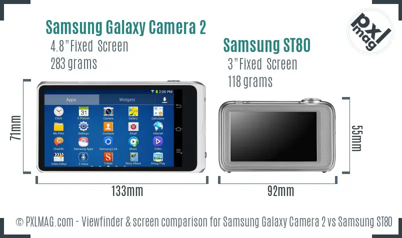 Samsung Galaxy Camera 2 vs Samsung ST80 Screen and Viewfinder comparison