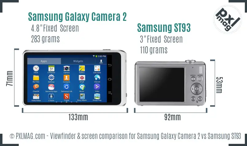 Samsung Galaxy Camera 2 vs Samsung ST93 Screen and Viewfinder comparison