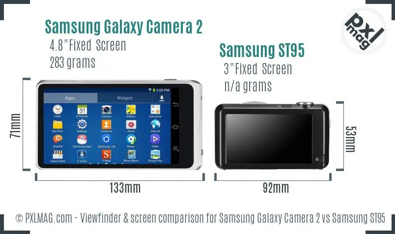 Samsung Galaxy Camera 2 vs Samsung ST95 Screen and Viewfinder comparison