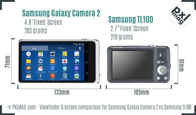 Samsung Galaxy Camera 2 vs Samsung TL100 Screen and Viewfinder comparison