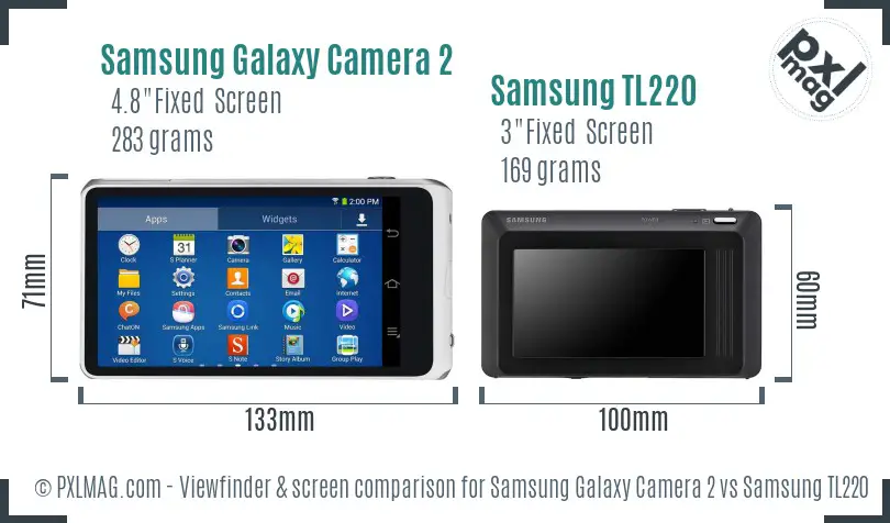 Samsung Galaxy Camera 2 vs Samsung TL220 Screen and Viewfinder comparison