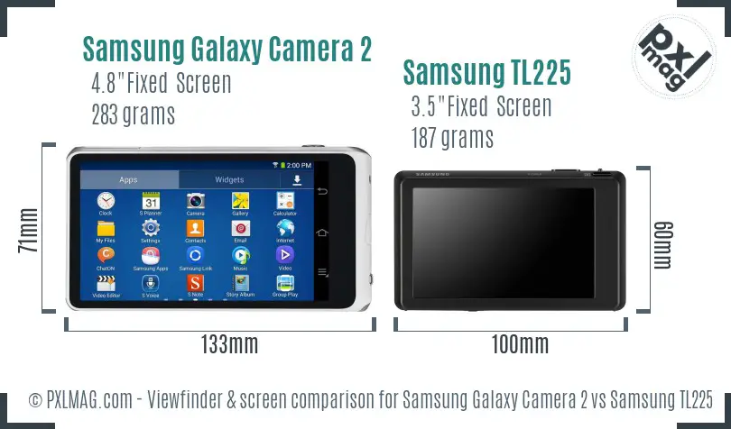 Samsung Galaxy Camera 2 vs Samsung TL225 Screen and Viewfinder comparison Samsung Galaxy Camera 2 vs Samsung TL225 Screen and Viewfinder comparison