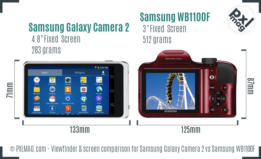 Samsung Galaxy Camera 2 vs Samsung WB1100F Screen and Viewfinder comparison