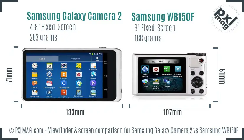 Samsung Galaxy Camera 2 vs Samsung WB150F Screen and Viewfinder comparison