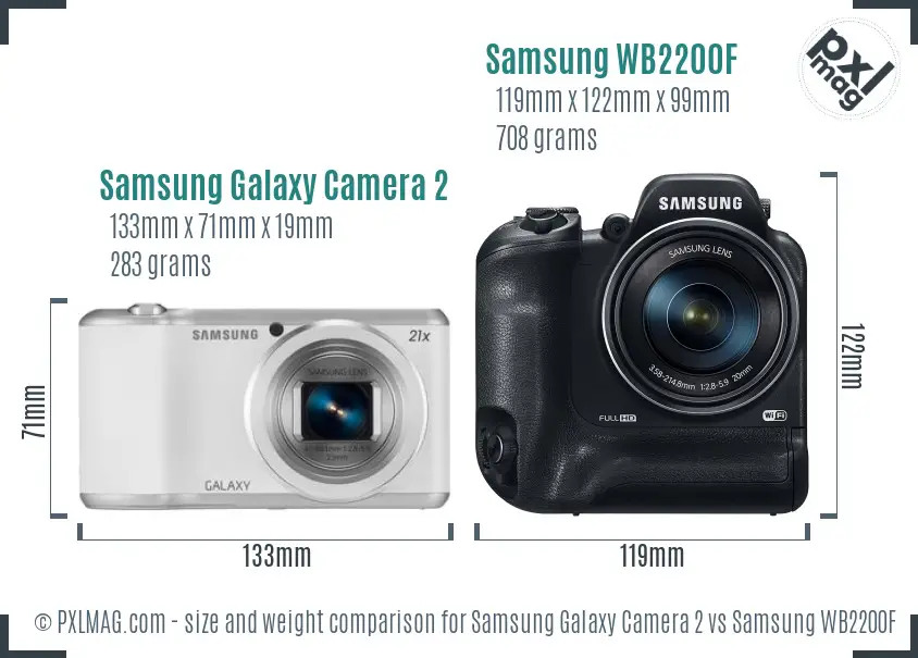 Samsung Galaxy Camera 2 vs Samsung WB2200F size comparison