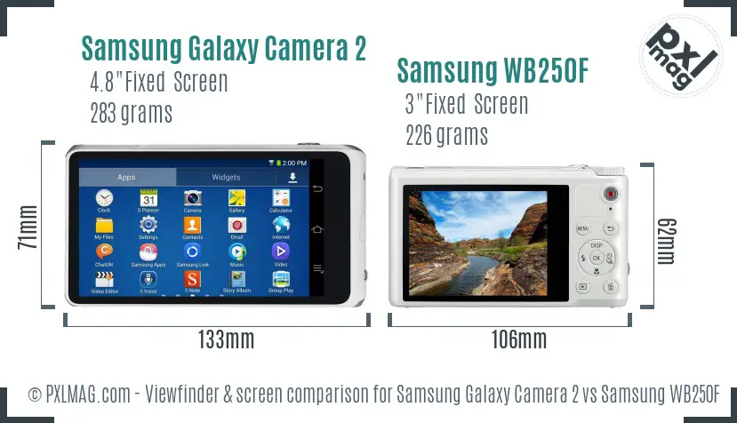 Samsung Galaxy Camera 2 vs Samsung WB250F Screen and Viewfinder comparison