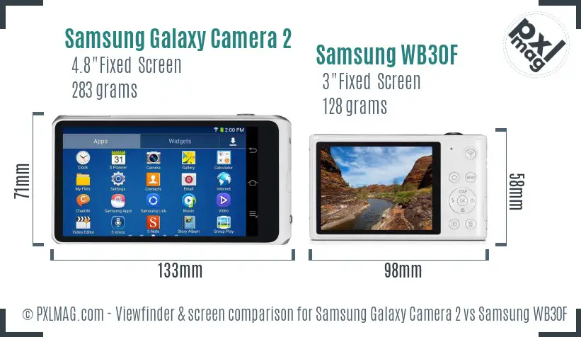 Samsung Galaxy Camera 2 vs Samsung WB30F Screen and Viewfinder comparison