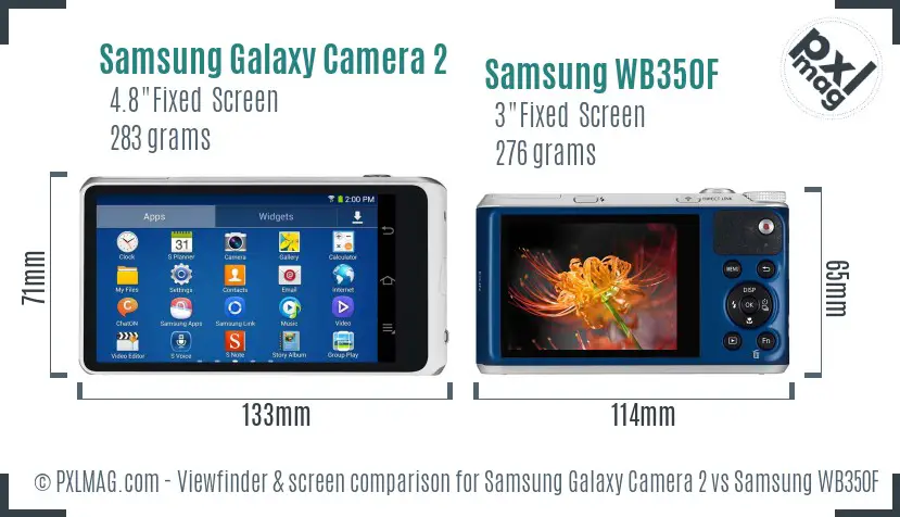 Samsung Galaxy Camera 2 vs Samsung WB350F Screen and Viewfinder comparison