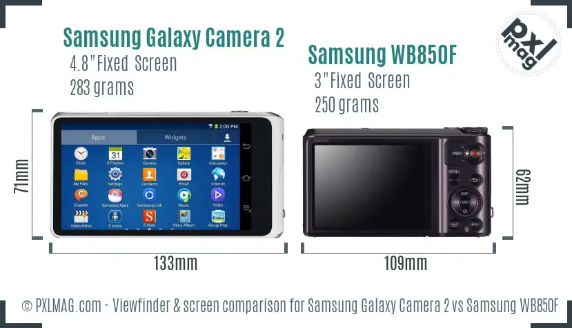 Samsung Galaxy Camera 2 vs Samsung WB850F Screen and Viewfinder comparison