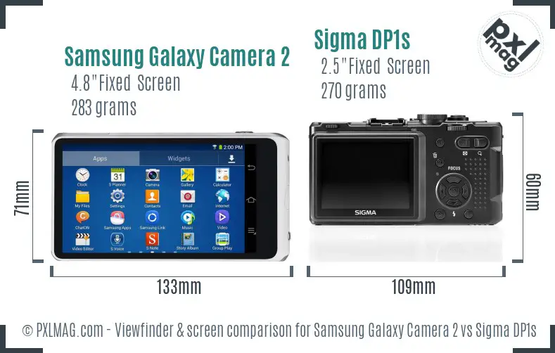 Samsung Galaxy Camera 2 vs Sigma DP1s Screen and Viewfinder comparison