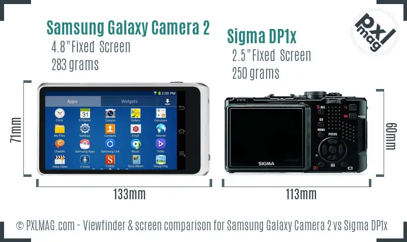 Samsung Galaxy Camera 2 vs Sigma DP1x Screen and Viewfinder comparison