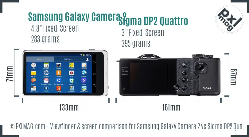 Samsung Galaxy Camera 2 vs Sigma DP2 Quattro Screen and Viewfinder comparison