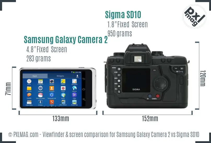 Samsung Galaxy Camera 2 vs Sigma SD10 Screen and Viewfinder comparison