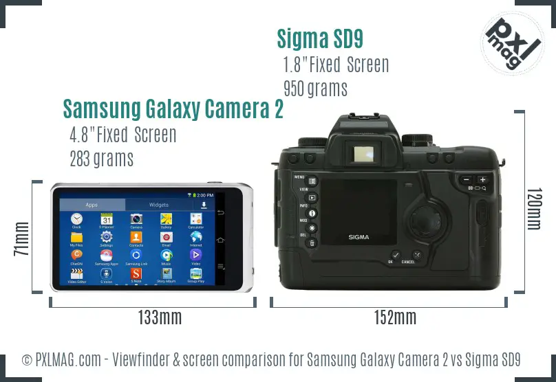 Samsung Galaxy Camera 2 vs Sigma SD9 Screen and Viewfinder comparison