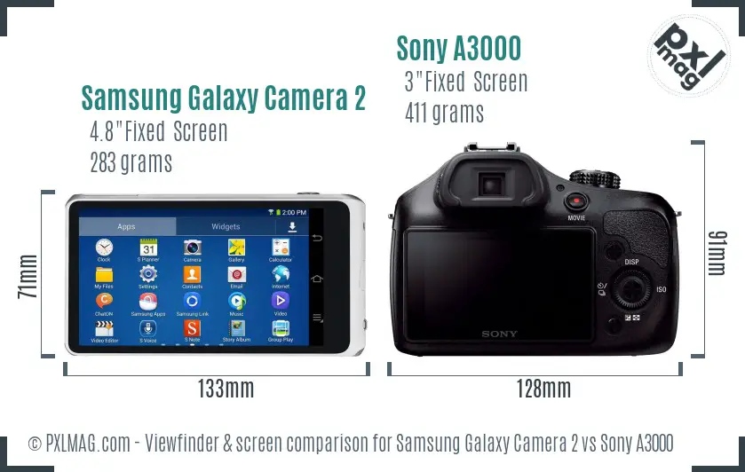 Samsung Galaxy Camera 2 vs Sony A3000 Screen and Viewfinder comparison