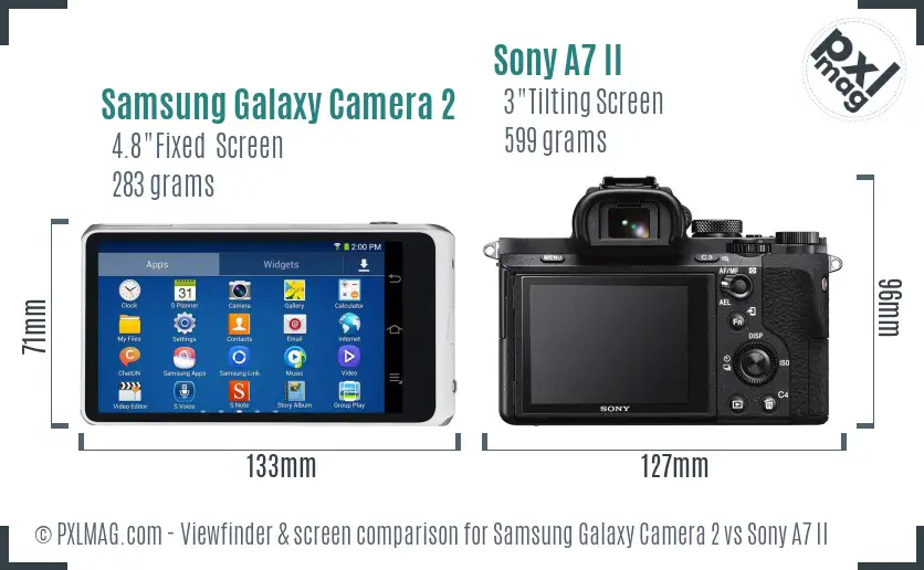Samsung Galaxy Camera 2 vs Sony A7 II Screen and Viewfinder comparison