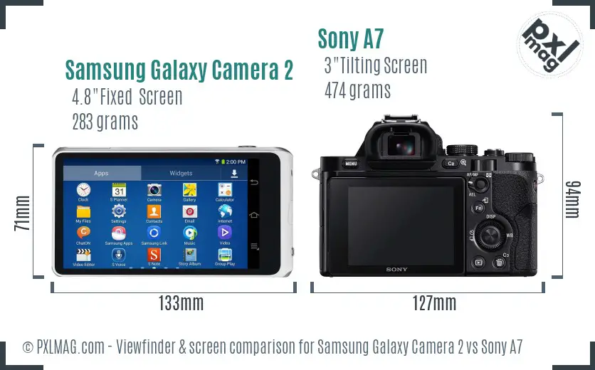 Samsung Galaxy Camera 2 vs Sony A7 Screen and Viewfinder comparison