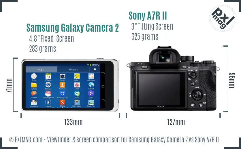 Samsung Galaxy Camera 2 vs Sony A7R II Screen and Viewfinder comparison