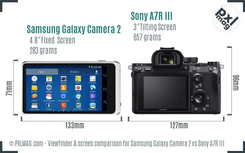 Samsung Galaxy Camera 2 vs Sony A7R III Screen and Viewfinder comparison