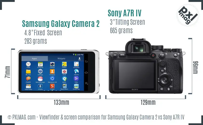 Samsung Galaxy Camera 2 vs Sony A7R IV Screen and Viewfinder comparison