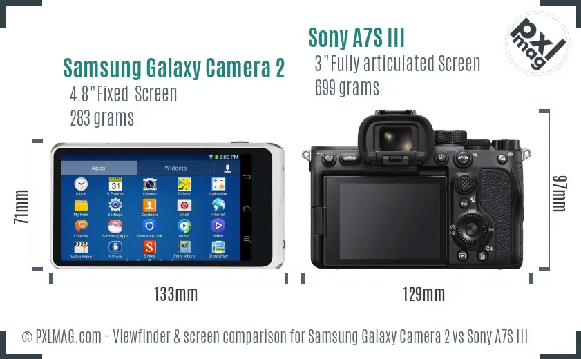 Samsung Galaxy Camera 2 vs Sony A7S III Screen and Viewfinder comparison