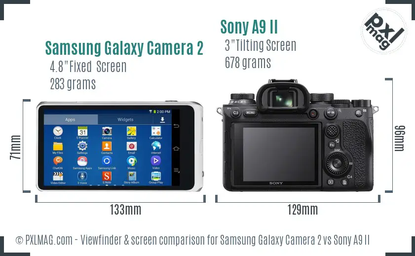 Samsung Galaxy Camera 2 vs Sony A9 II Screen and Viewfinder comparison