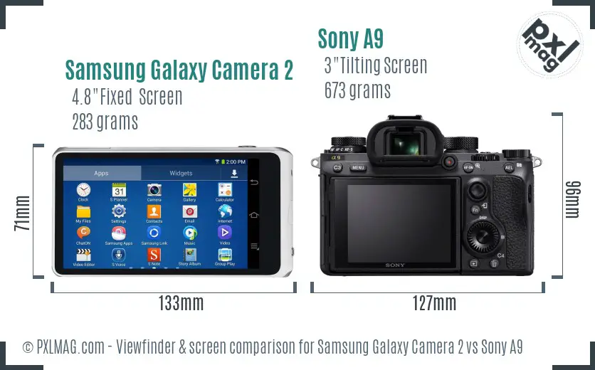 Samsung Galaxy Camera 2 vs Sony A9 Screen and Viewfinder comparison