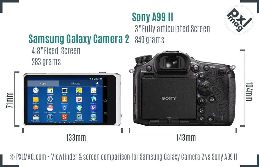 Samsung Galaxy Camera 2 vs Sony A99 II Screen and Viewfinder comparison