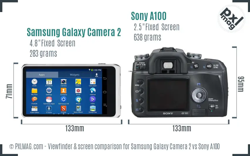 Samsung Galaxy Camera 2 vs Sony A100 Screen and Viewfinder comparison