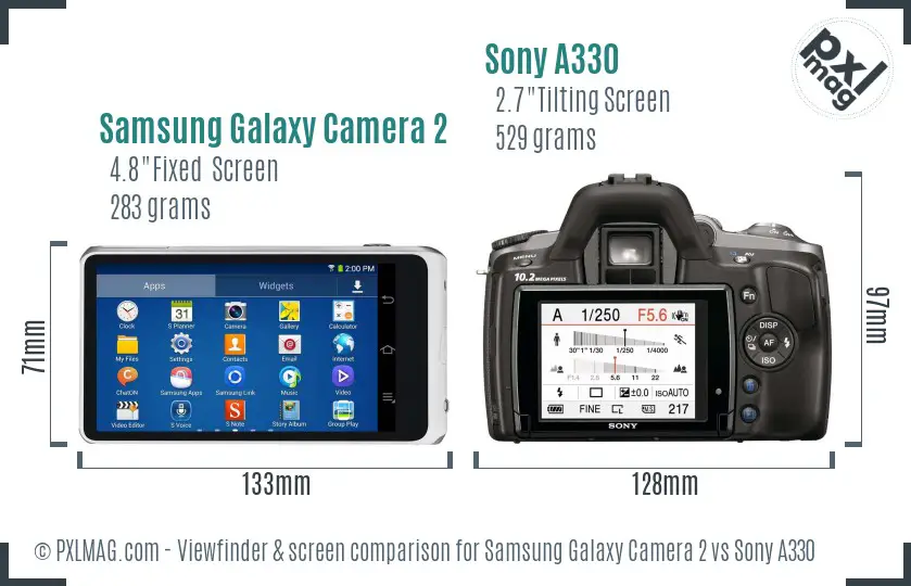 Samsung Galaxy Camera 2 vs Sony A330 Screen and Viewfinder comparison