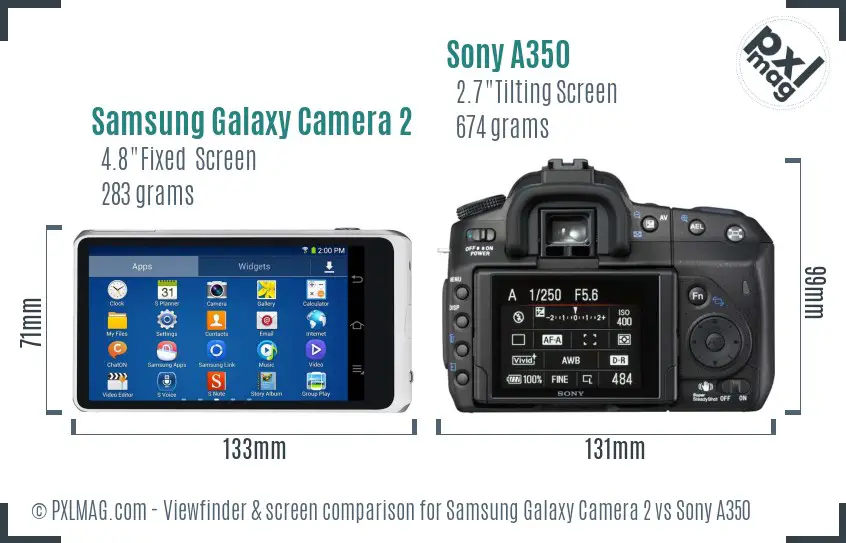 Samsung Galaxy Camera 2 vs Sony A350 Screen and Viewfinder comparison