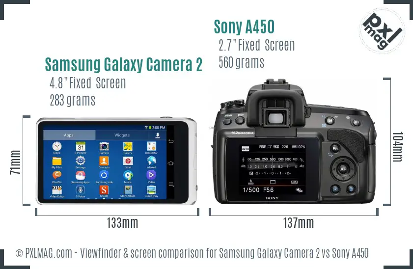 Samsung Galaxy Camera 2 vs Sony A450 Screen and Viewfinder comparison