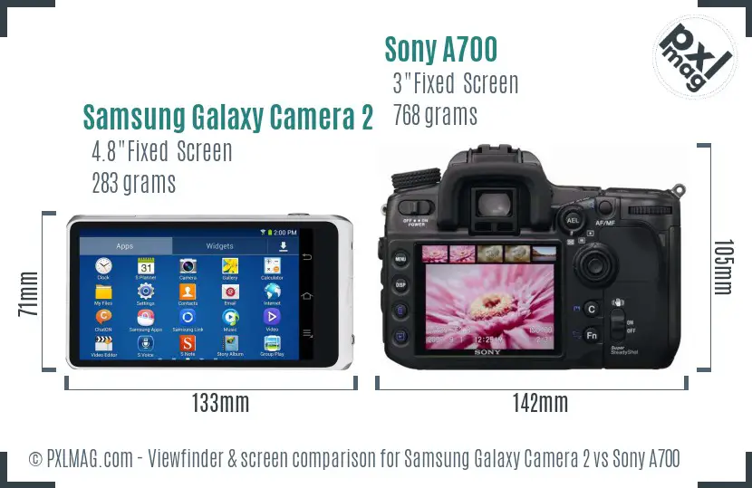Samsung Galaxy Camera 2 vs Sony A700 Screen and Viewfinder comparison