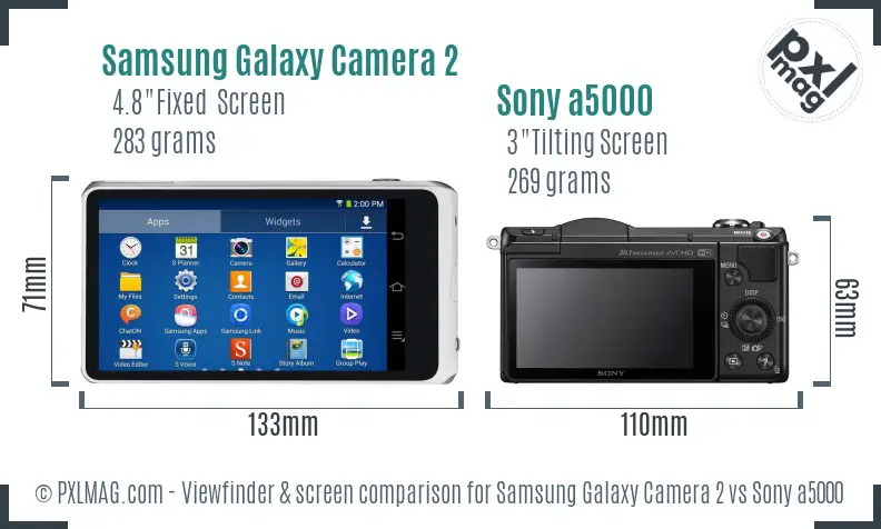 Samsung Galaxy Camera 2 vs Sony a5000 Screen and Viewfinder comparison