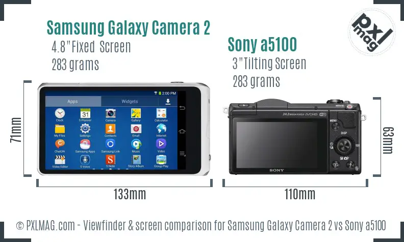 Samsung Galaxy Camera 2 vs Sony a5100 Screen and Viewfinder comparison