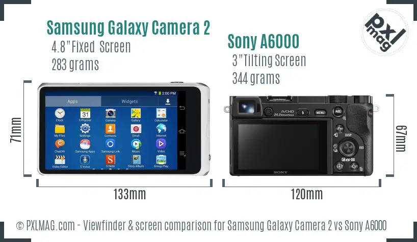 Samsung Galaxy Camera 2 vs Sony A6000 Screen and Viewfinder comparison
