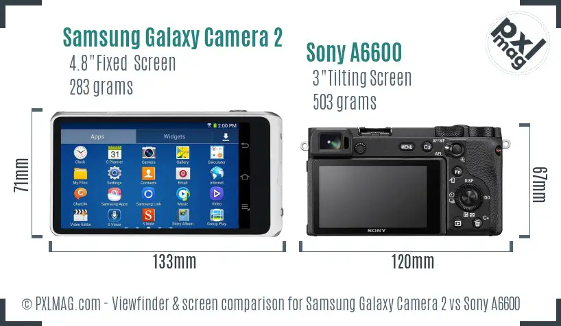 Samsung Galaxy Camera 2 vs Sony A6600 Screen and Viewfinder comparison