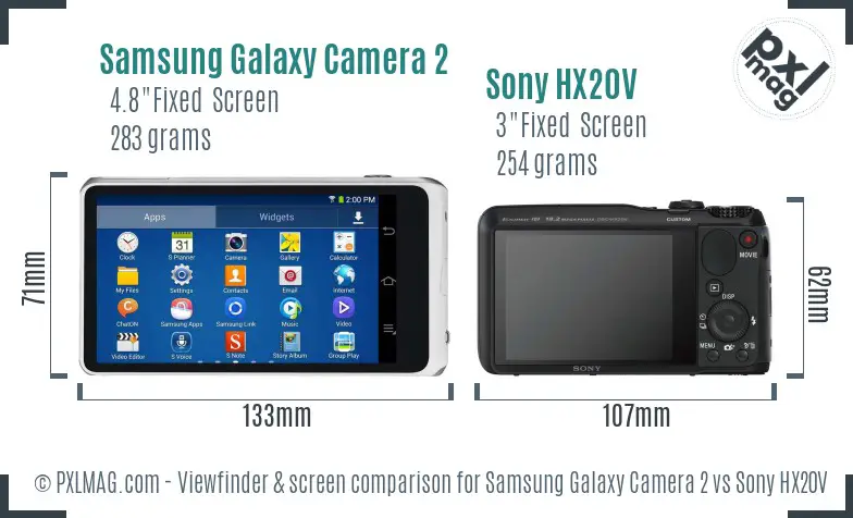 Samsung Galaxy Camera 2 vs Sony HX20V Screen and Viewfinder comparison