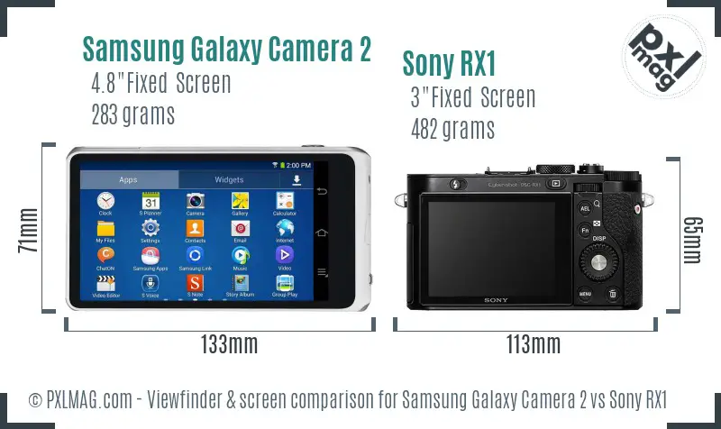 Samsung Galaxy Camera 2 vs Sony RX1 Screen and Viewfinder comparison
