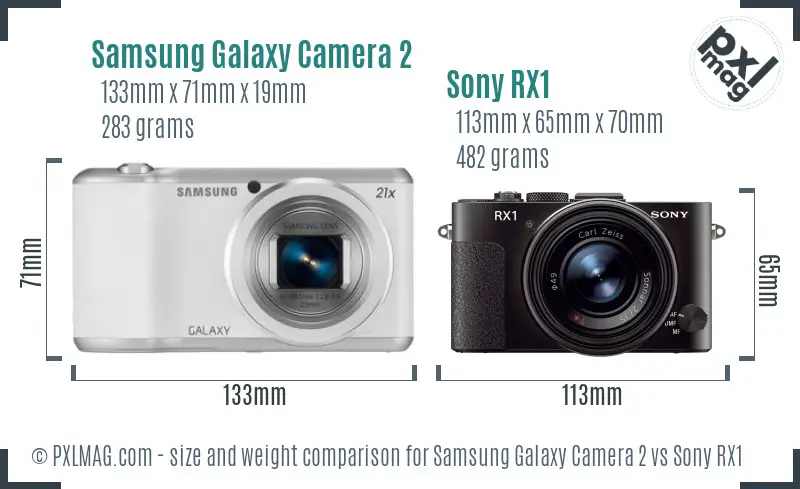 Samsung Galaxy Camera 2 vs Sony RX1 size comparison