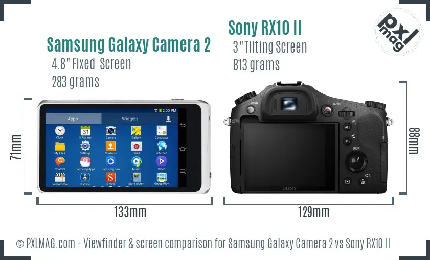 Samsung Galaxy Camera 2 vs Sony RX10 II Screen and Viewfinder comparison