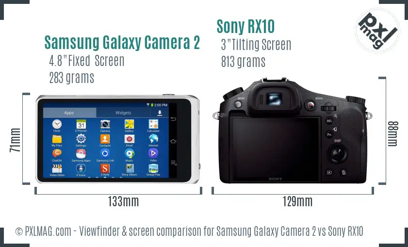 Samsung Galaxy Camera 2 vs Sony RX10 Screen and Viewfinder comparison