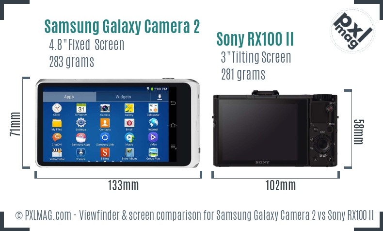 Samsung Galaxy Camera 2 vs Sony RX100 II Screen and Viewfinder comparison