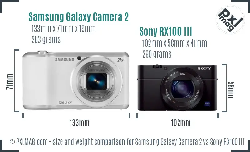 Samsung Galaxy Camera 2 vs Sony RX100 III size comparison