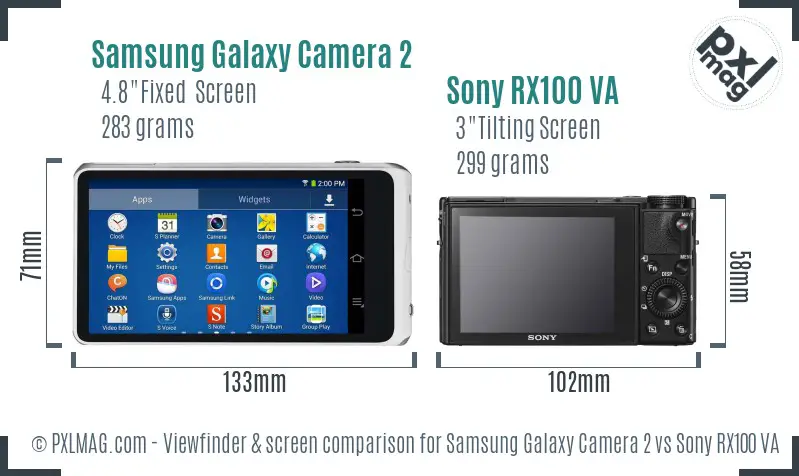 Samsung Galaxy Camera 2 vs Sony RX100 VA Screen and Viewfinder comparison